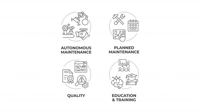 Maximizing asset lifecycle value animated line concept icon set. Industrial workforce development. Enhancing manufacturing process. Flat linear graphics motion. Minimalist black outline animation pack