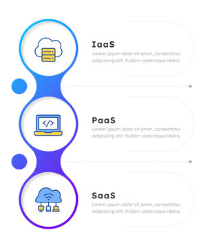 Cloud service model options infographic 3 steps. Scalable enterprise technology solutions. Agile infrastructure. Infochart template. Editable vector info graphics with icons. Data visualization
