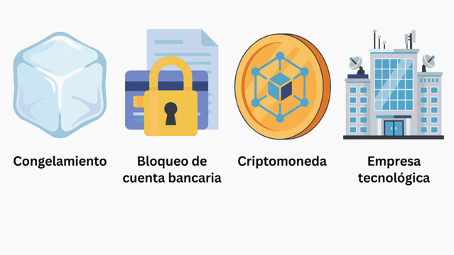 Financial concepts icons with ice cube bank account lock crypto coin and tech building