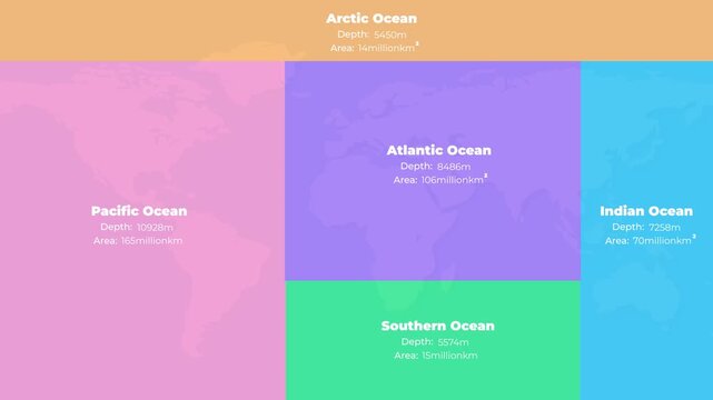 World Oceans Depth and Area Infographic Animation with Colourful Geometric Layout and World Map Background