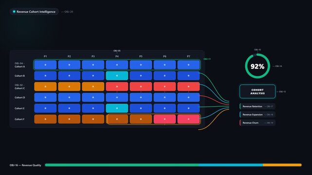 Futuristic Data Visualization Interface for Business Intelligence and Decision Engine Simulation Analytics