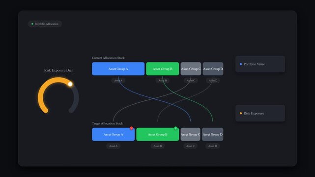 Modern Dark UI Dashboard for Financial Risk Exposure Analysis and Workflow Process Spending Control Visualization