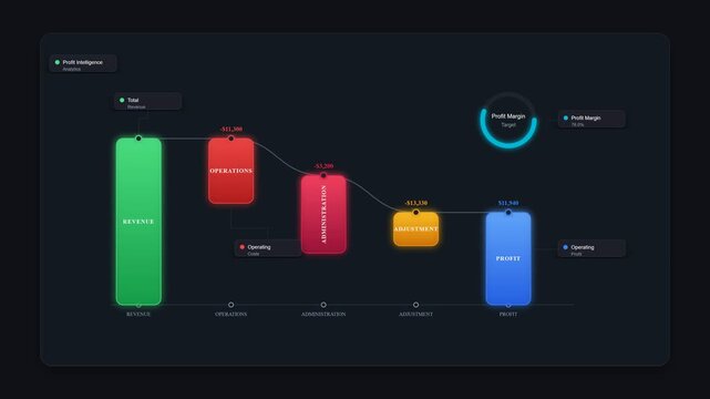 Modern Abstract Infographic Dashboard with Colorful Data Visualization Elements on Dark Background