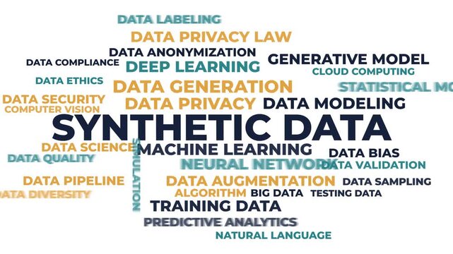 Synthetic Data Animated Word Cloud - Technology Concept