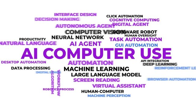 AI Computer Use Animated Word Cloud - Automation Technology Typography