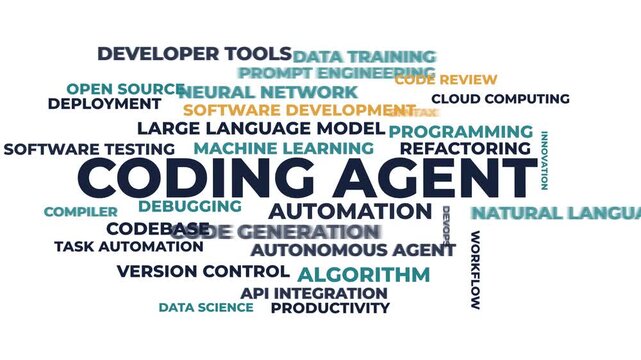 Coding Agent Animated Word Cloud - AI Programming Technology Concept