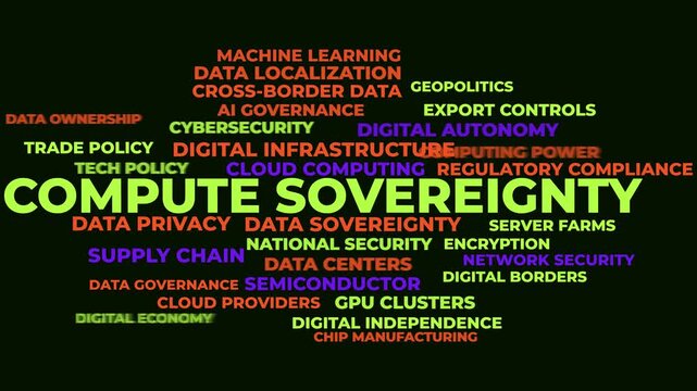 Compute Sovereignty Animated Word Cloud - Digital Infrastructure Typography