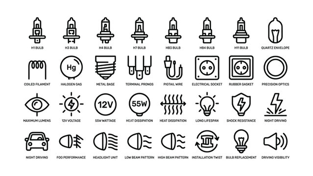 Collection of car bulb types icons with technical specifications and performance features illustrated in simple line art