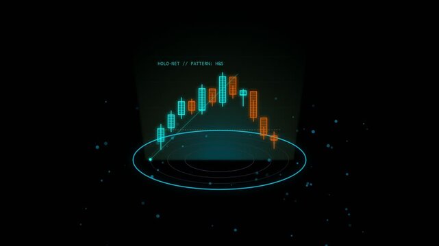 Holographic financial candlestick chart with hs pattern