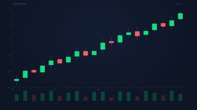 Abstract Stock Market Chart Animation