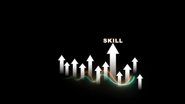 Up skill and personal development concept animation. Employee pointing arrow to upskill or reskill, kill training, education, learning, ability, knowledge and competency 4k animation video.