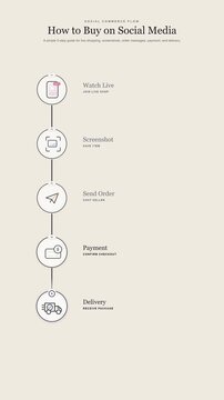 Live Shopping Social Media Order Process Vertical 4K Animation
