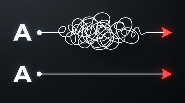 Concept showing simple versus complex path from point A to point B illustrating a straight line against a convoluted tangled route symbolizing efficiency and difficulty.