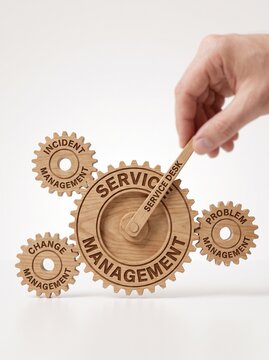 Hand turning wooden gears representing the ITIL IT service management framework concept, with cogs for incident, problem, and change management on a white background