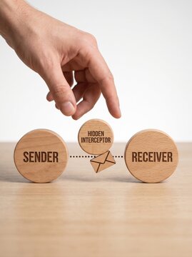 Hand placing a wooden block labeled hidden interceptor between sender and receiver blocks, representing a man in the middle attack and communication interception concept