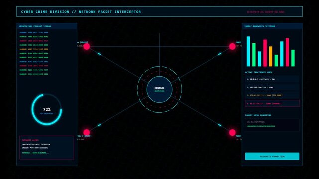 Digital Cyber Security Network Packet Interceptor HUD Interface for Data Surveillance and Monitoring