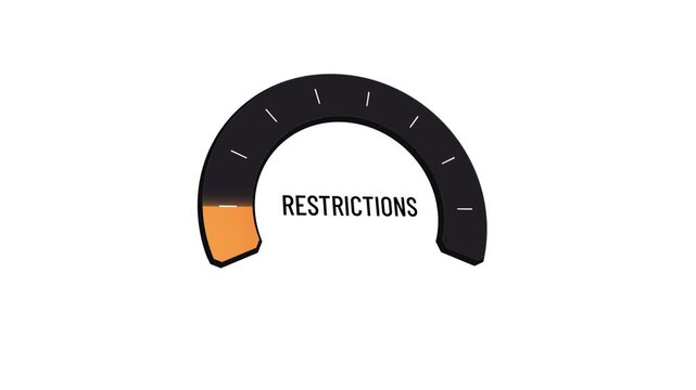 Restrictions level gauge animation filling to maximum danger then decreasing on white background with copy space, regulatory constraints impacting business freedom, digital infographic