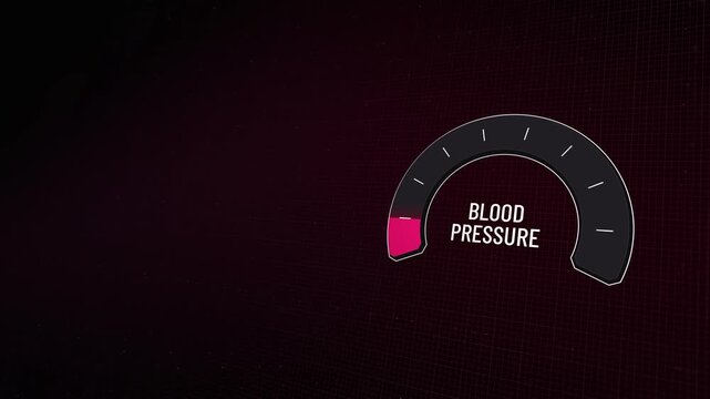 Digital blood pressure meter animation with rising red level indicator reaching critical peak then dropping to healthy state, medical diagnostic display monitoring, copy space