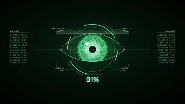 Digital eye scan progresses from initial scan to access granted with biometric authentication and data analysis