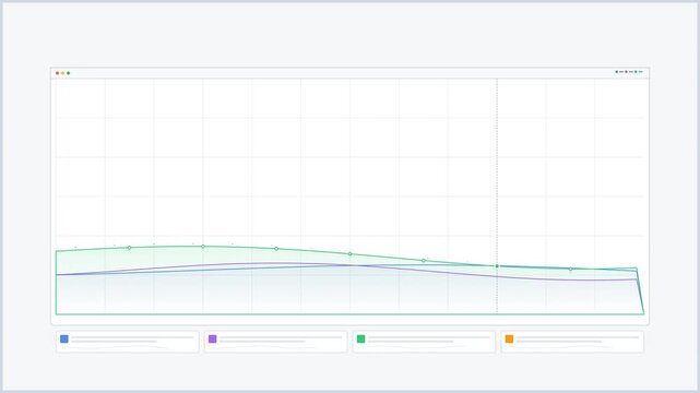 Dynamic financial data visualization dashboard showing animated charts
