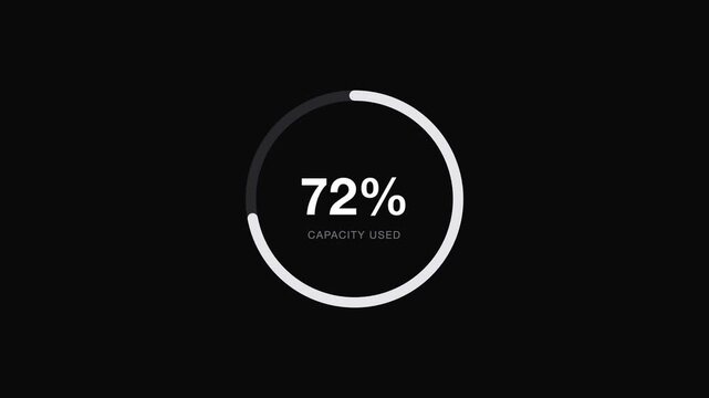 Circular progress ring counter. 4K animation of a circular progress ring filling to a percentage, ending on a held final value.