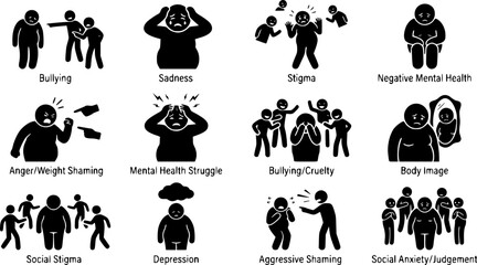 Fototapeta premium overweight person icon set with sad and angry speech bubbles representing body shaming weight stigma bullying and negative mental health 