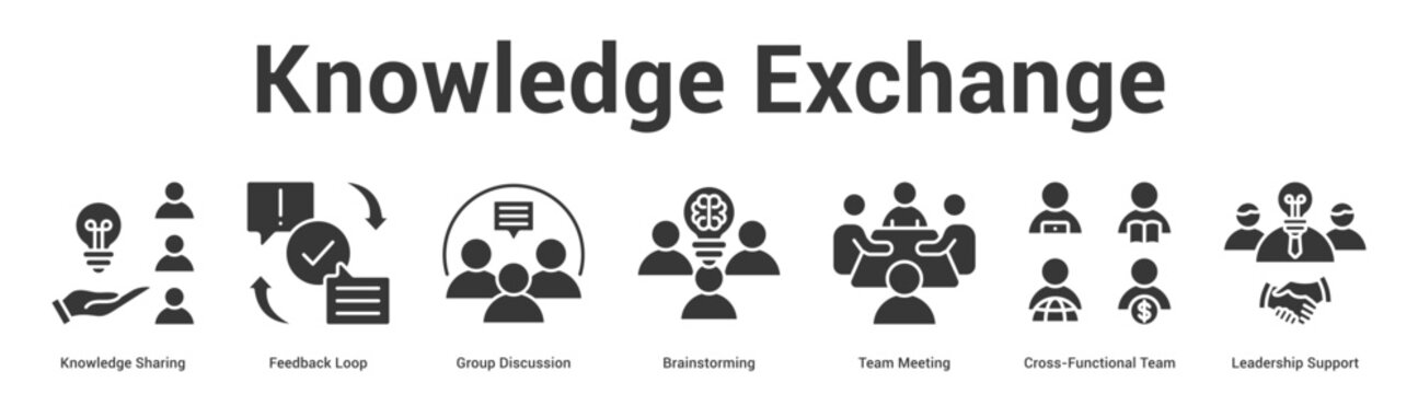 Knowledge Exchange web banner icon set vector illustration concept for business with icon of Knowledge Sharing, Feedback Loop, Group Discussion, Brainstorming, Team Meeting, Cross-Functional Te.