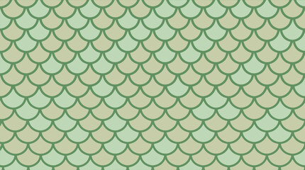 Close-up of Green Mermaid Scale Pattern for Textures and Backgrounds © Lemper