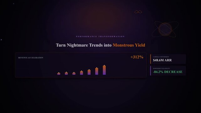 Digital Business Transformation Visualizing Performance Growth  Monstrous Yields.