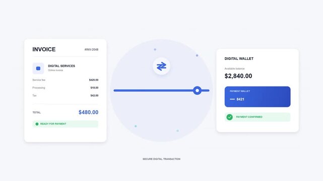 Financial dashboard user interface components for digital banking