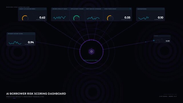Explore an advanced AI Borrower Risk Scoring Dashboard showcasing predictive default and repayment probabilities with a sleek, modern interface and vibrant visual data representations.