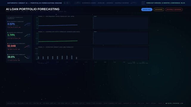 Explore an advanced AI-powered loan portfolio forecasting dashboard that visualizes delinquencies, charge-offs, and expected losses in a sleek dark mode design.
