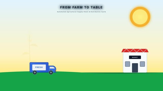 Automated agricultural supply chain and distribution cycle animation showing farm to table delivery logistics process