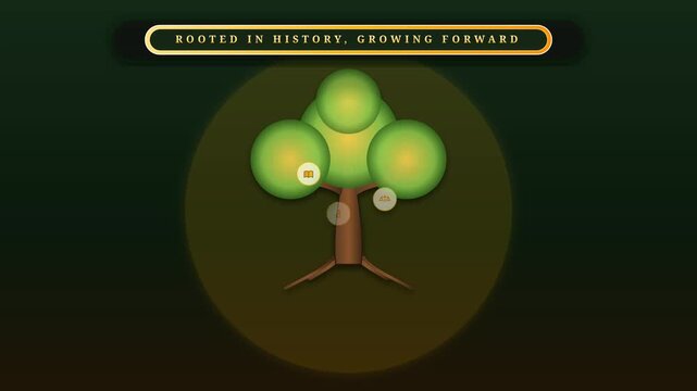 Animated tree graphic growing green leaves with icons symbolizing history and progress in digital video motion footage