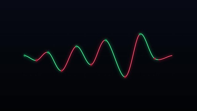 Animated market volatility graph with alternating green and red trend lines, glowing data points, subtle financial grid and escalating price movement in a seamless 7.5 second loop.