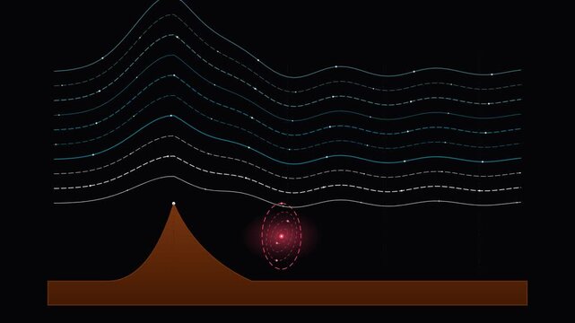 Abstract scientific illustration of wave data visualization with mountain and glowing light source on black background