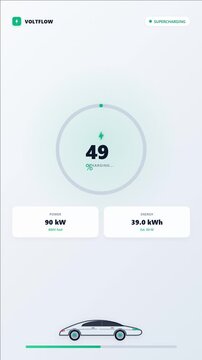 EV Smart Charging Station Dashboard Vertical Animation, Electric Vehicle Battery Charging Interface, Real Time Charging Status, Battery Level, Energy Consumption and Green Technology
