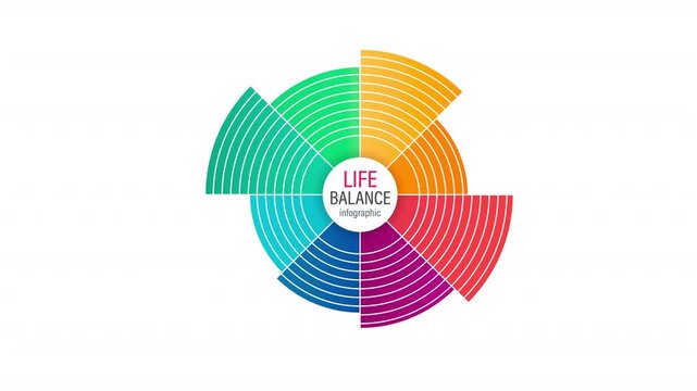 Life balance tips animated infographic template. Practicing mindfulness in everyday routine 8 step process motion graphic. Empty placeholder animation. Blank diagram layout loop with options