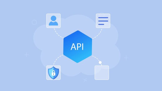 Flat vector animation showing an AI hub connected to a user profile, verified checklist, security shield, and team icons for access control and collaboration.