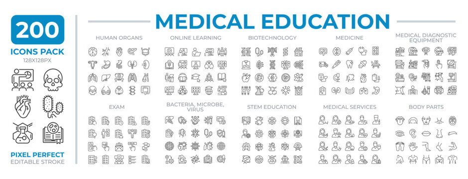 Medical education line icons set collection. Learning medicine and anatomy. Healthcare staff training mega pack of linear pictograms, pixel perfect. Isolated vector illustrations. Editable stroke
