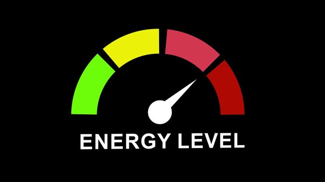 Dynamic energy level gauge animation with moving needle indicator showing fluctuating performance metrics, productivity levels, and vitality status for business presentations and data visualization