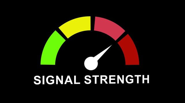Animated signal strength meter gauge indicating connectivity levels with dynamic needle movement for digital technology interfaces, network performance monitoring, and wireless communication concepts