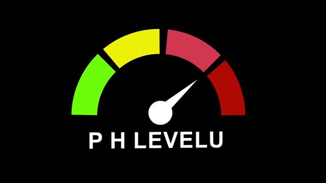 Dynamic ph level indicator gauge animation featuring oscillating needle moving across green, yellow, and red zones for scientific testing, chemical analysis, laboratory monitoring, and health data