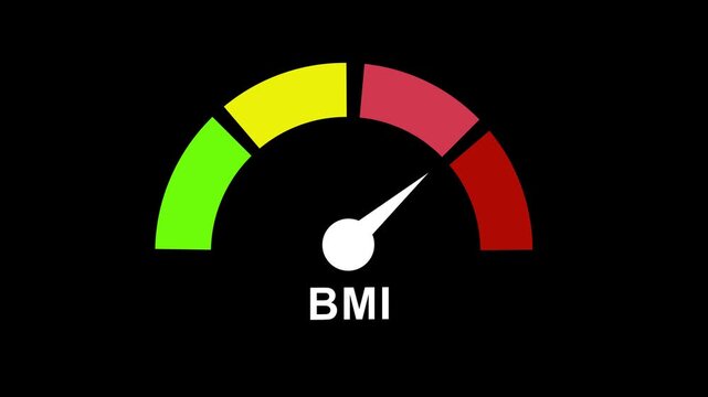 Animated bmi body mass index gauge meter indicating weight status levels with moving needle from healthy green to overweight yellow and obese red zones for medical health and fitness data analysis