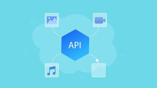 Flat vector animation showing an AI hub connected to image, video, music, and document icons for digital media processing and content management.