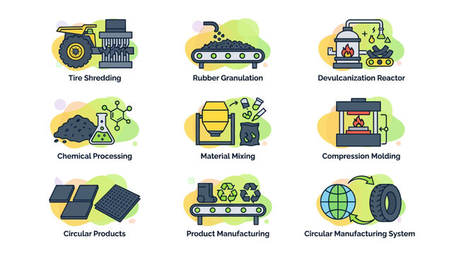 Industrial rubber recycling and circular manufacturing icons set.