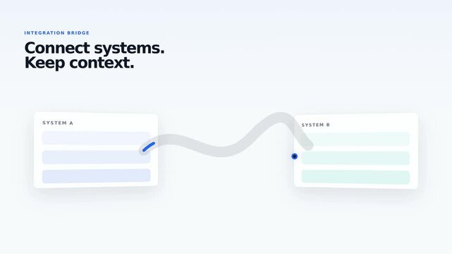 SaaS integration workflow connecting digital systems and data