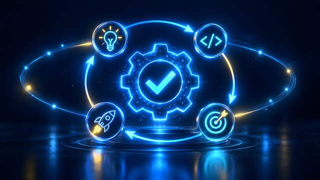 Continuous Software Development Lifecycle Workflow With Checkmark Gear