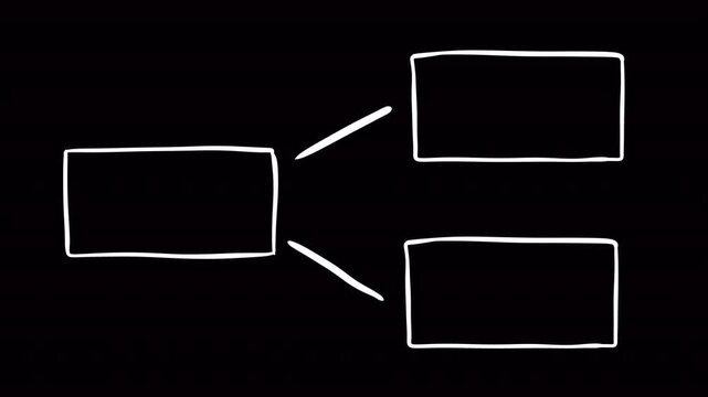 Hand-drawn animated infographic scheme with three white outline rectangular frames connected by lines on black background. Great for dark mode presentation designs, HUD interfaces, visual mind maps