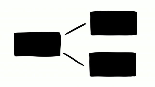 Hand-drawn animated infographic diagram featuring three black filled rectangular blocks connected by lines on white background. 